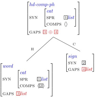 Hd-comp-ph-with-gaps.JPG