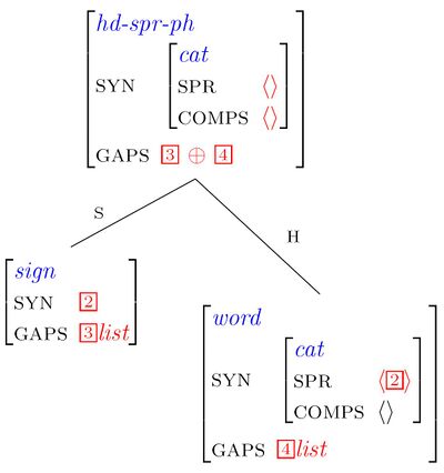 Hd-spr-ph-with-gaps.JPG