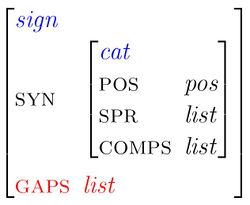The-feature-GAPS.JPG