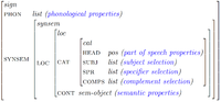 Structure-of-all-signs.png