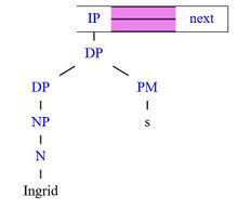 Ingrid-s-cs.JPG