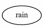 Rain-AgrSJPG.JPG