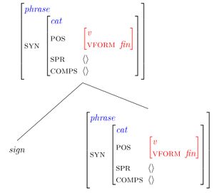 Left-adjunction-schema.JPG