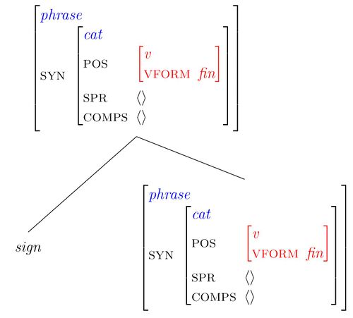 Left-adjunction-schema.JPG