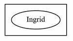 Ingrid-s-as.JPG